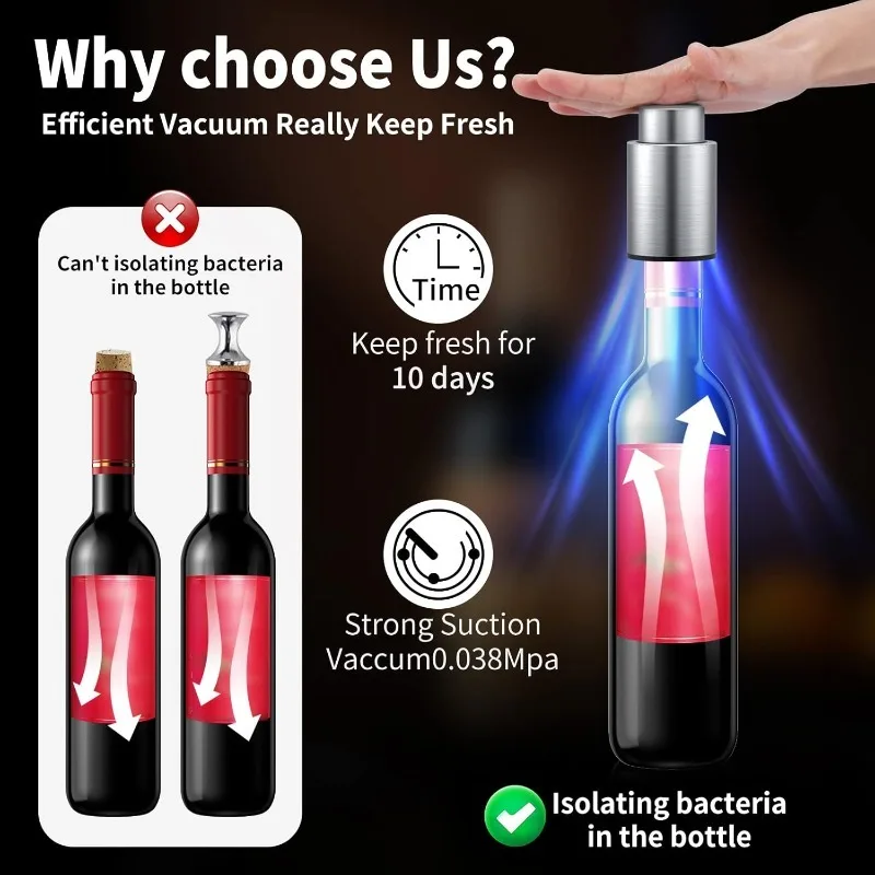 Wijnflessenstoppers Vacuüm wij - Wine Preservation Pump recensie en prijs