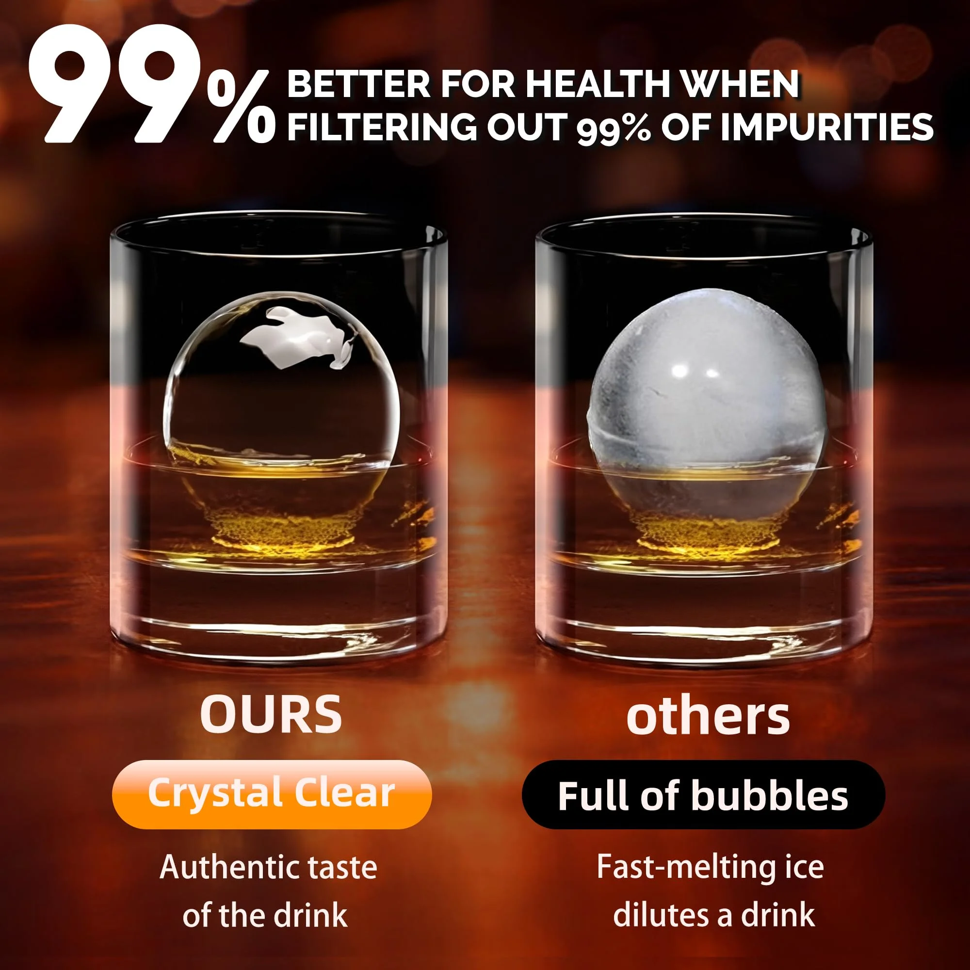 Kristalheldere Whiskey IJsboll - Ice Mold Sphere recensie en prijs